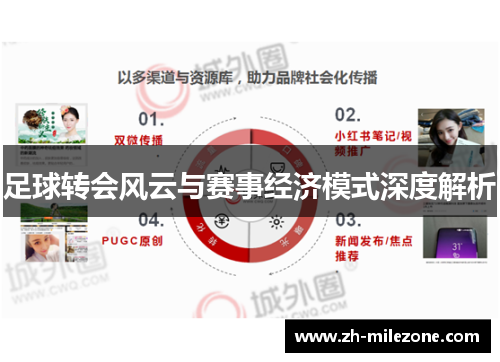 足球转会风云与赛事经济模式深度解析